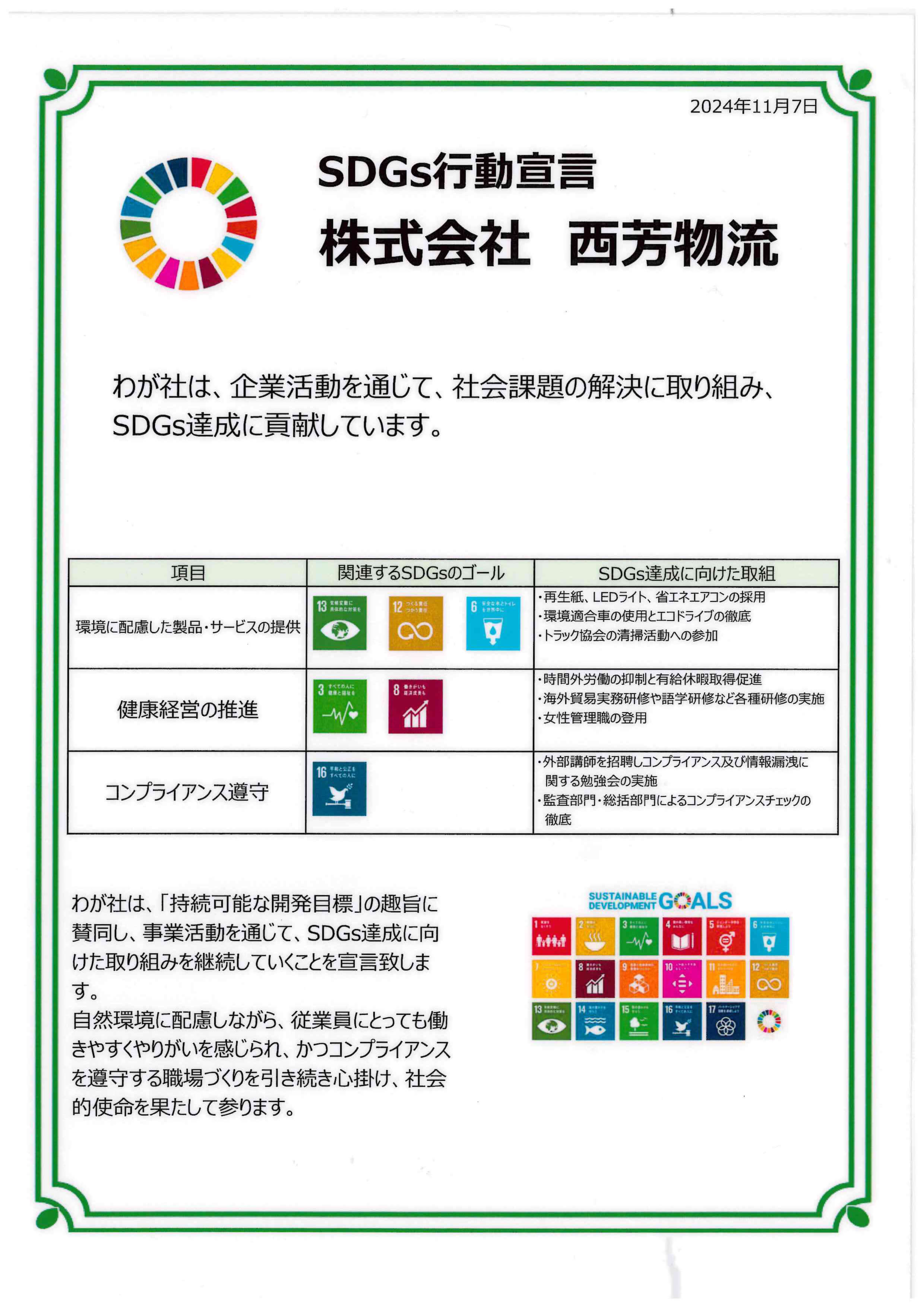 SDGs行動制限の画像